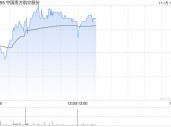 南方航空现涨超3% 南航通航与空直等多家公司签订合作协议