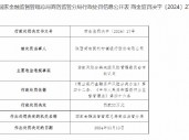 商南聚利村镇银行被罚22万元：贷款风险分类未经风险管理委员会审批认定