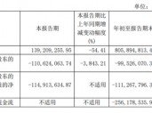 不再“吃药喝酒”，背靠华润的金种子酒靠加速“卖卖卖”能否扭转乾坤？