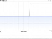 利基控股拟向无锡市惠城水务集团出售无锡钱惠污水处理75.576%权益