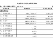 总精算师任上被带走，三季度投资收益率降至1%，中英人寿怎么了？