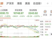 大跌近15%后，同花顺紧急回应