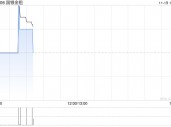 国银金租公布订立造船合同更新协议