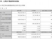 锦富技术股价年内新高！子公司迈致科技与英伟达合作事项受关注