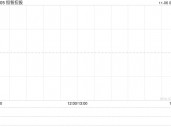 恒智控股获恒智发展溢价约14.75%提私有化 11月6日复牌