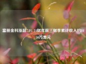 富册金科涨超7.8% 24财年前三财季累计收入约1450万美元