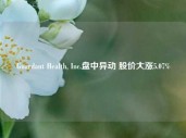 Guardant Health, Inc.盘中异动 股价大涨5.07%