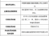 农业银行公主岭支行被罚25万元 时任一员工私自挪用经手的贷款及客户资金被终身禁业