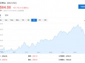 回调面前，高盛不动摇：做多黄金是2025年的商品“Top Trade”，3000美元目标不变！