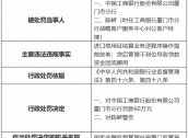 工商银行厦门市分行被罚60万元：进口信用证结算业务逆程序操作提前放单等