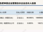 年内险资参与设立多只百亿元规模股权投资基金 业内期待监管对险资股权投资进一步“松绑”