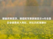 增量政策显效，增值税发票数据显示10月全国企业销售收入同比、环比均实现增长