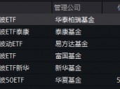 红利低波ETF（512890）连续两日获资金净流入，机构称红利板块具备超跌补涨潜力