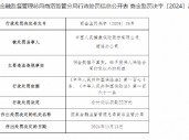 人保健康商洛分公司被罚22万元：佣金数据不真实 给予投保人保险合同约定以外的利益