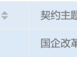 交银国企改革严重漂移5年，托管行农业银行躺枪