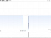 能源及能量环球公布法院颁令全面终止各诉讼