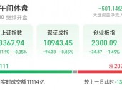 “20cm”涨停开板 主力出手近20亿元！这一板块利好不断