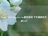 Barnes  Noble Education, Inc盘中异动 下午盘股价大跌5.13%