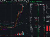 金融科技ETF（159851）标的指数单周下跌超5%，机构：基本面预期仍在