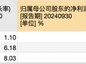 江苏上市城商行三杰：江苏银行贷款增速第一 苏州银行利润增长最快