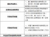 厦门廉承保险代理公司被罚2.7万元：投保职业责任保险累计赔偿限额不足 注册资本金托管不足