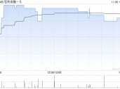 宏利金融-S将于12月19日派发普通股股息每股0.4加元