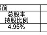 瑞众人寿再度出手龙源电力H股 年内险资共12次举牌上市公司 次数创近4年新高