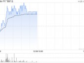 中广核矿业现涨逾3% 机构指其将受惠于铀价上升的长期趋势