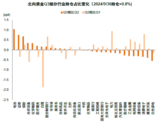 中金：A股近期韧性从何而来？——市场资金面解析