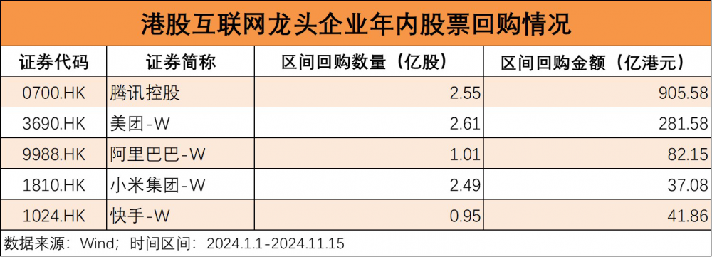 近6000亿巨资坚定入港！港股蓄势，将迎反转？